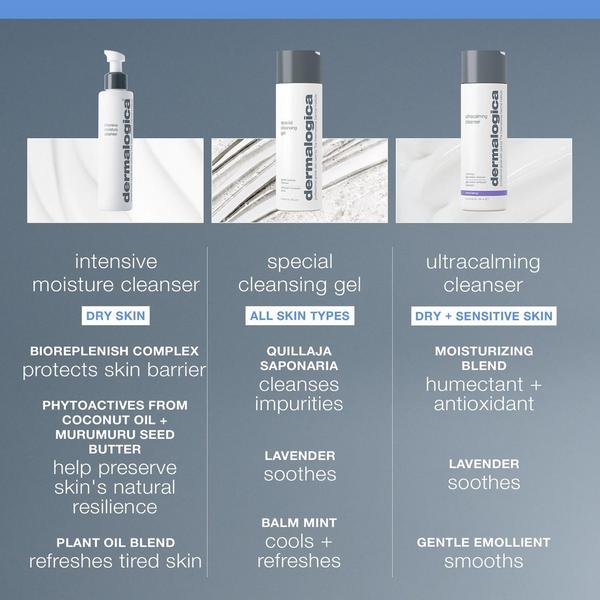 Dermalogica Intensive Moisture Cleanser #6
