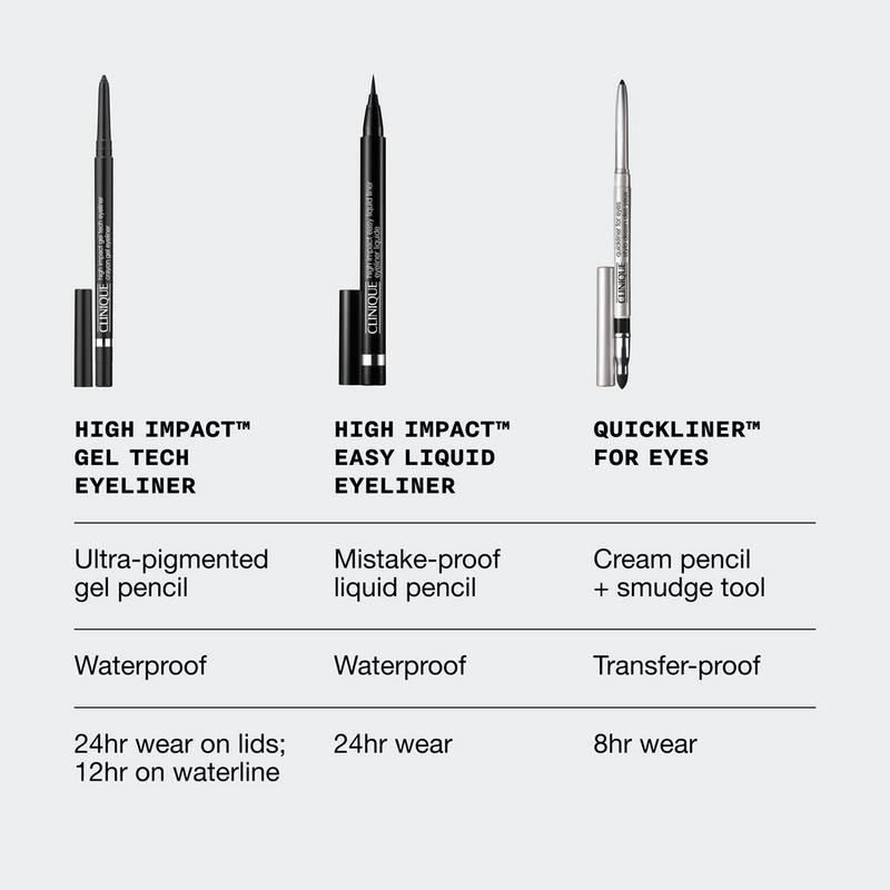 Clinique Quickliner For Eyes Eyeliner #8