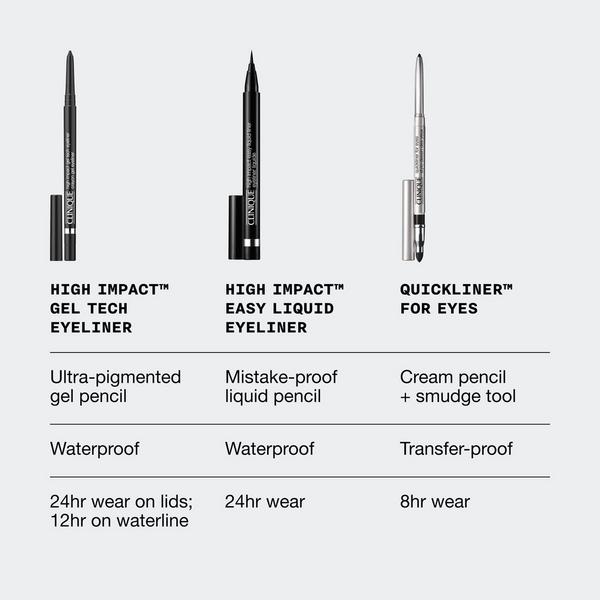 Quickliner Para Ojos Delineador 8