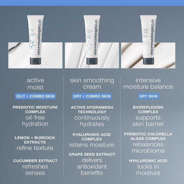 Dermalogica Mini Skin Smoothing Cream #8