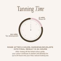 Loving Tan 2 HR Express Self-Tanning Mousse Dark #7