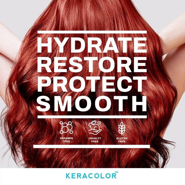 Keracolor Purify Plus Spray #3