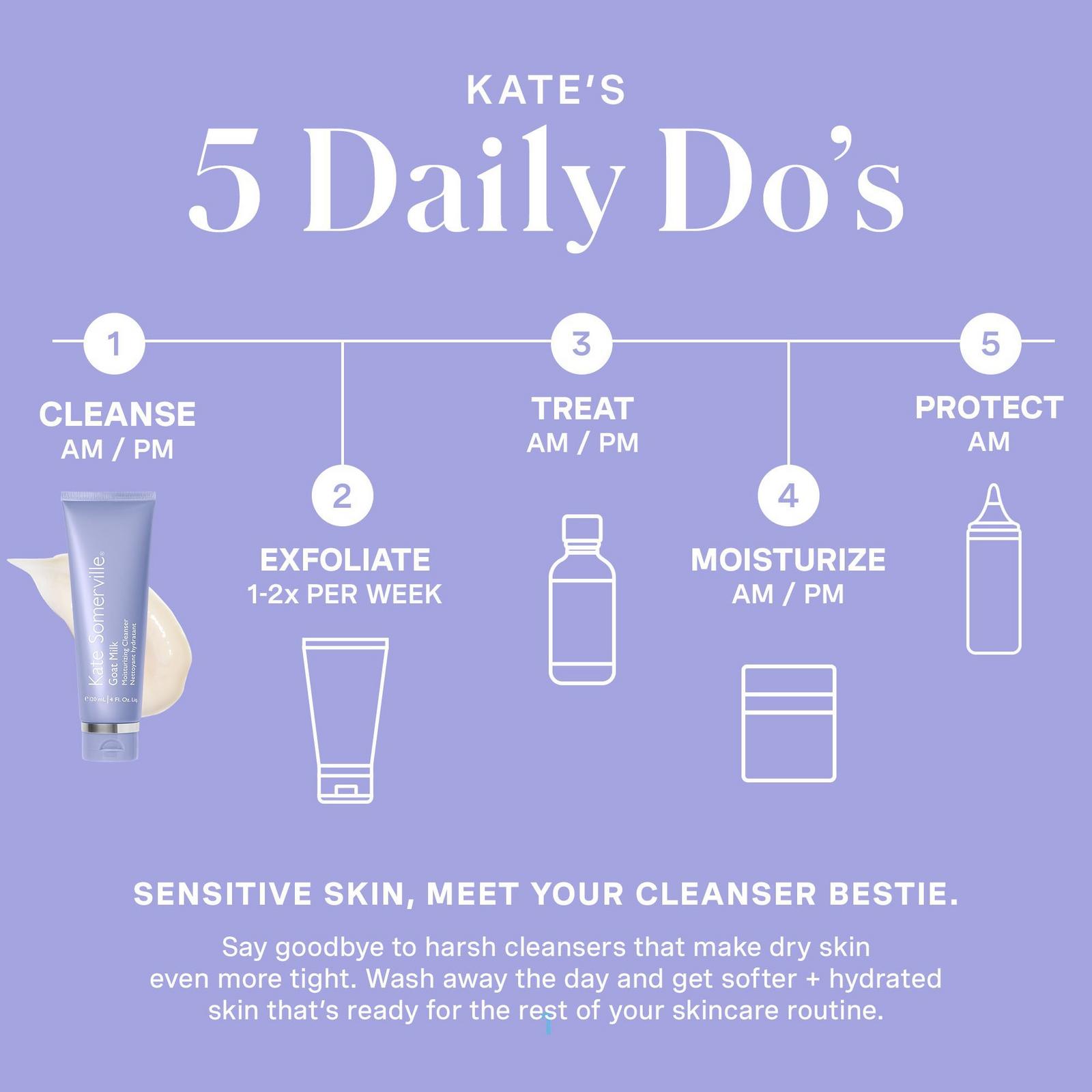 Goat Milk Moisturizing Cleanser