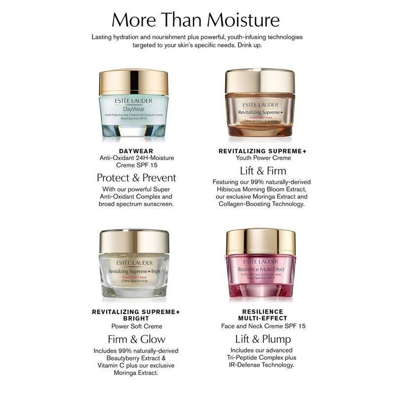 Estée Lauder - 1.0 oz Resilience Multi-Effect Tri-Peptide Face and