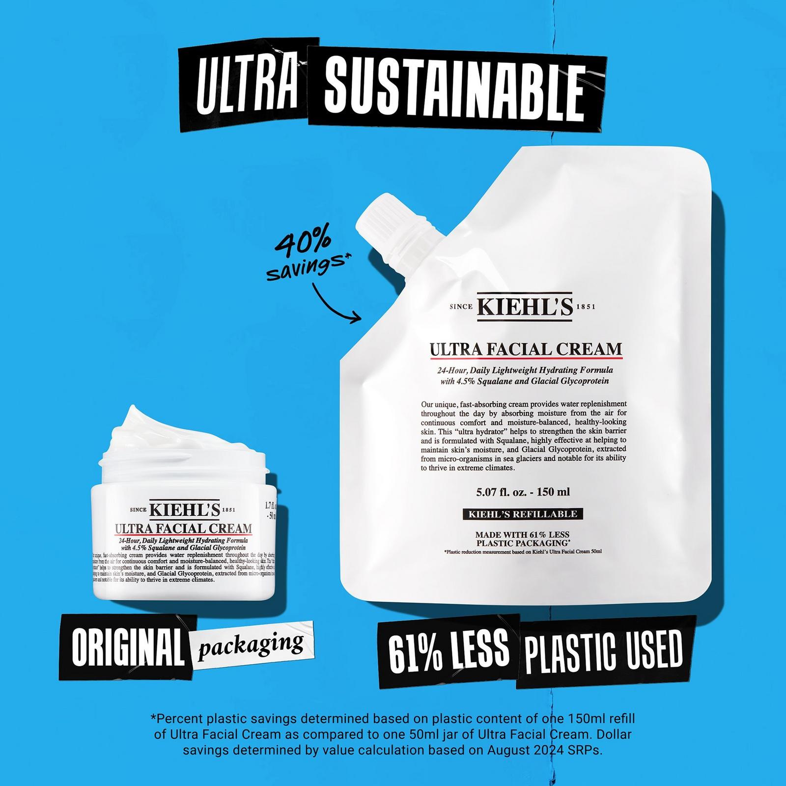 Kiehl's Since 1851 - 1.7 oz Ultra Facial Cream with Squalane