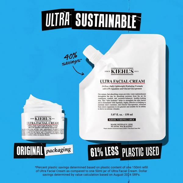 Kiehl's Since 1851 Ultra Facial Cream with Squalane #9