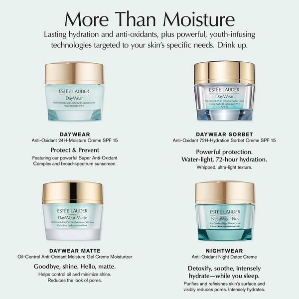 Estée Lauder DayWear Moisturizer Anti-Oxidant 72H-Hydration Sorbet Cream SPF 15 #6