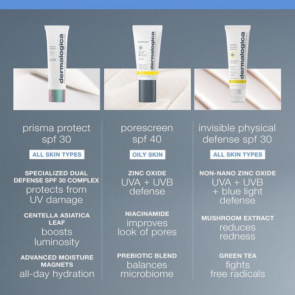 Dermalogica Prisma Protect Moisturizer SPF 30 #6