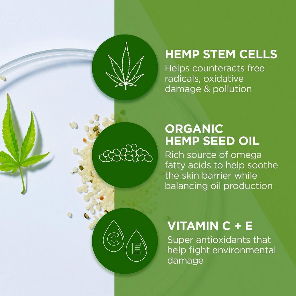 CannaCell Happy Day Cream with Hemp Stem Cells - Andalou Naturals