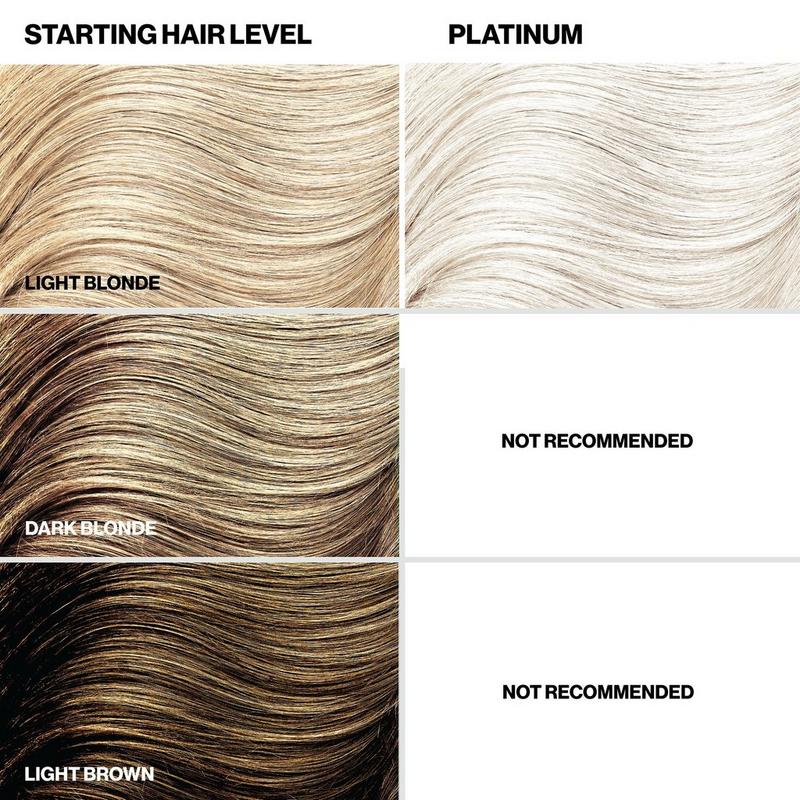 Keracolor - Platinum Color + Clenditioner Liter | Ulta Beauty