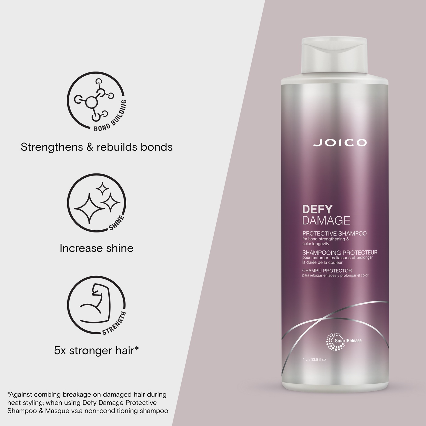 Defy Damage Protective Shampoo