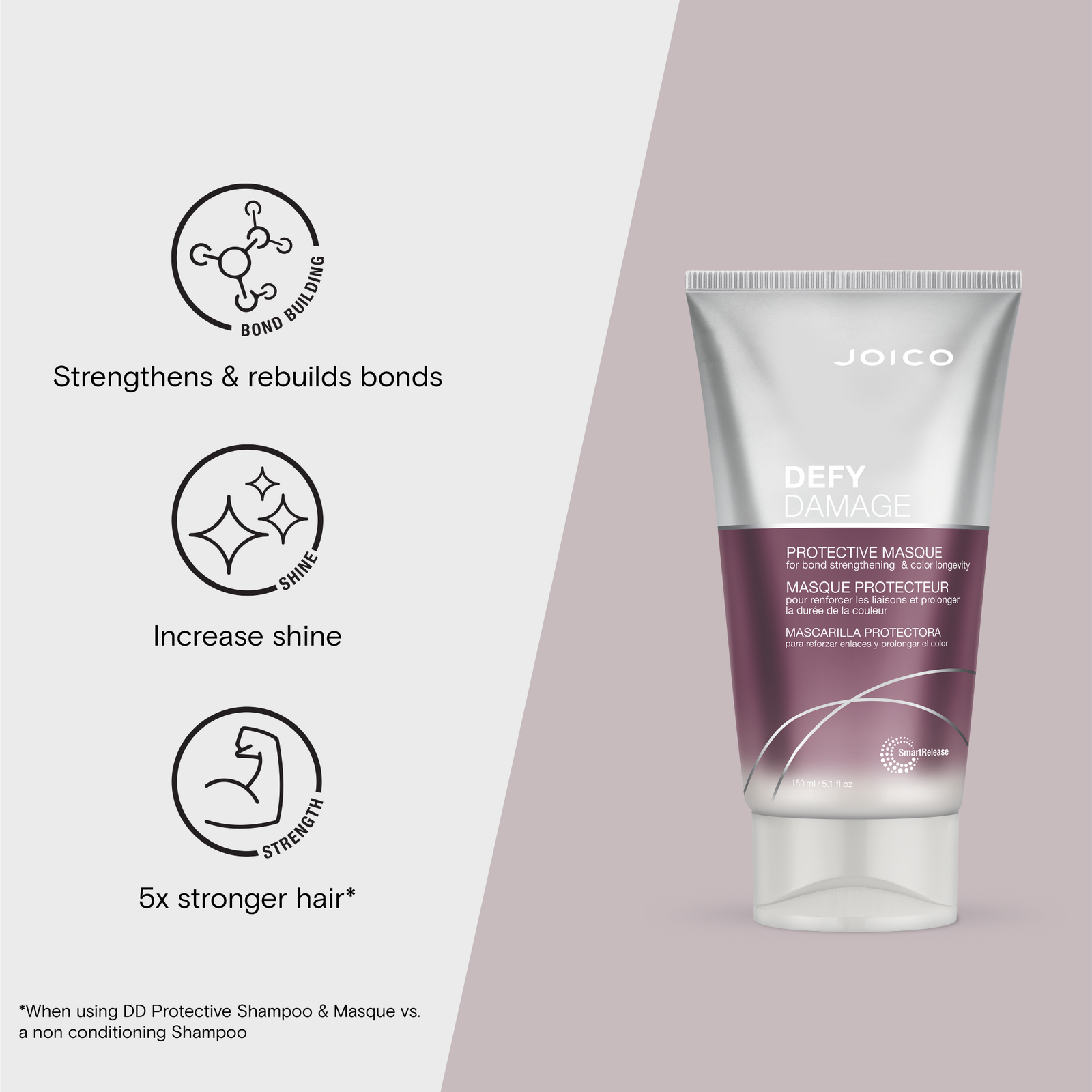 Joico Defy Damage Protective Masque