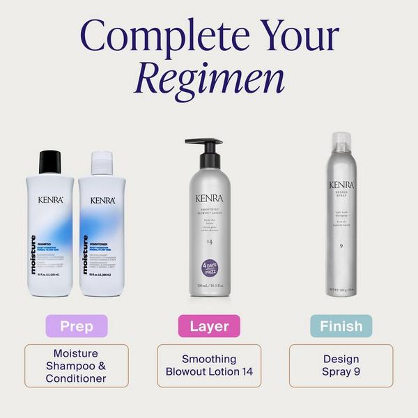 Kenra Professional Smoothing Blowout Lotion 14 #5