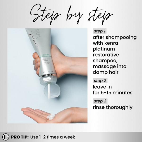 Kenra Professional Platinum Restorative Reconstructor #4