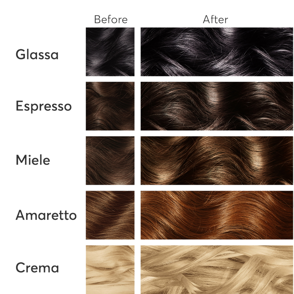 Color Reviving Gloss - Glassa