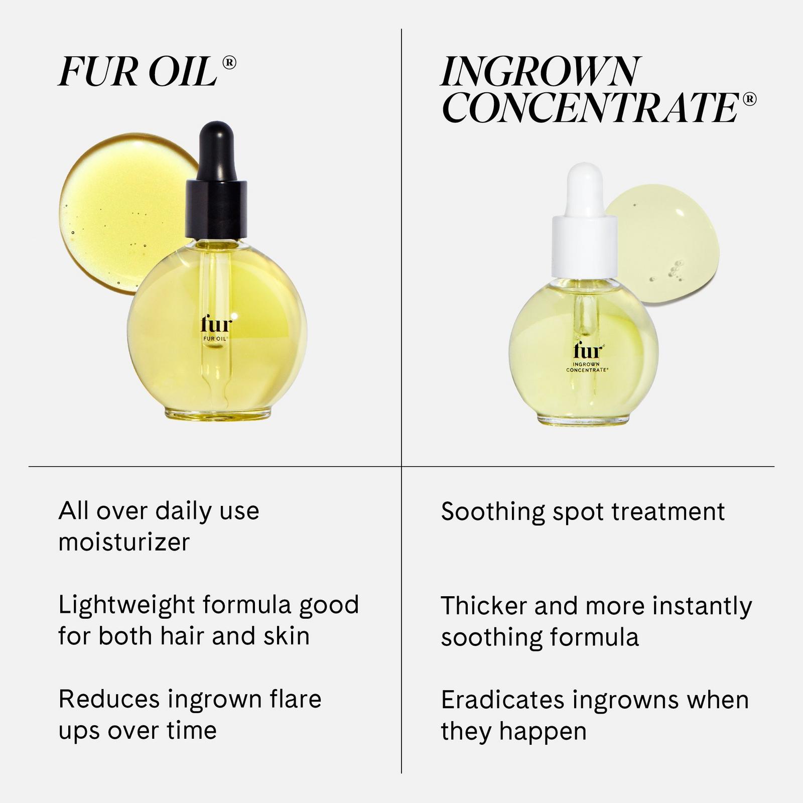 Ingrown Concentrate