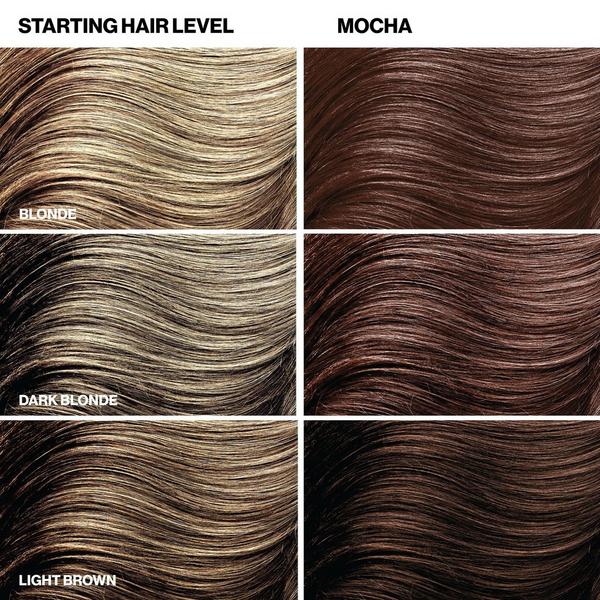 Keracolor Color + Clenditioner #7