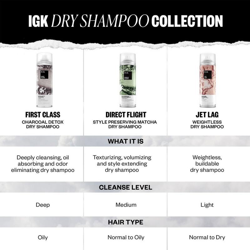 IGK First Class Charcoal Detox Dry Shampoo #8