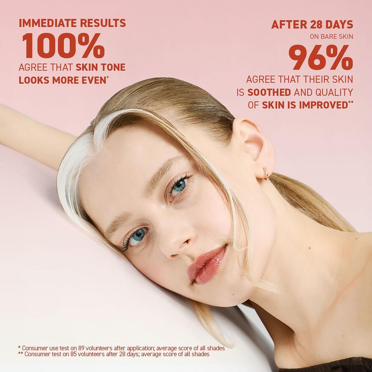 CC Cream SPF 25
