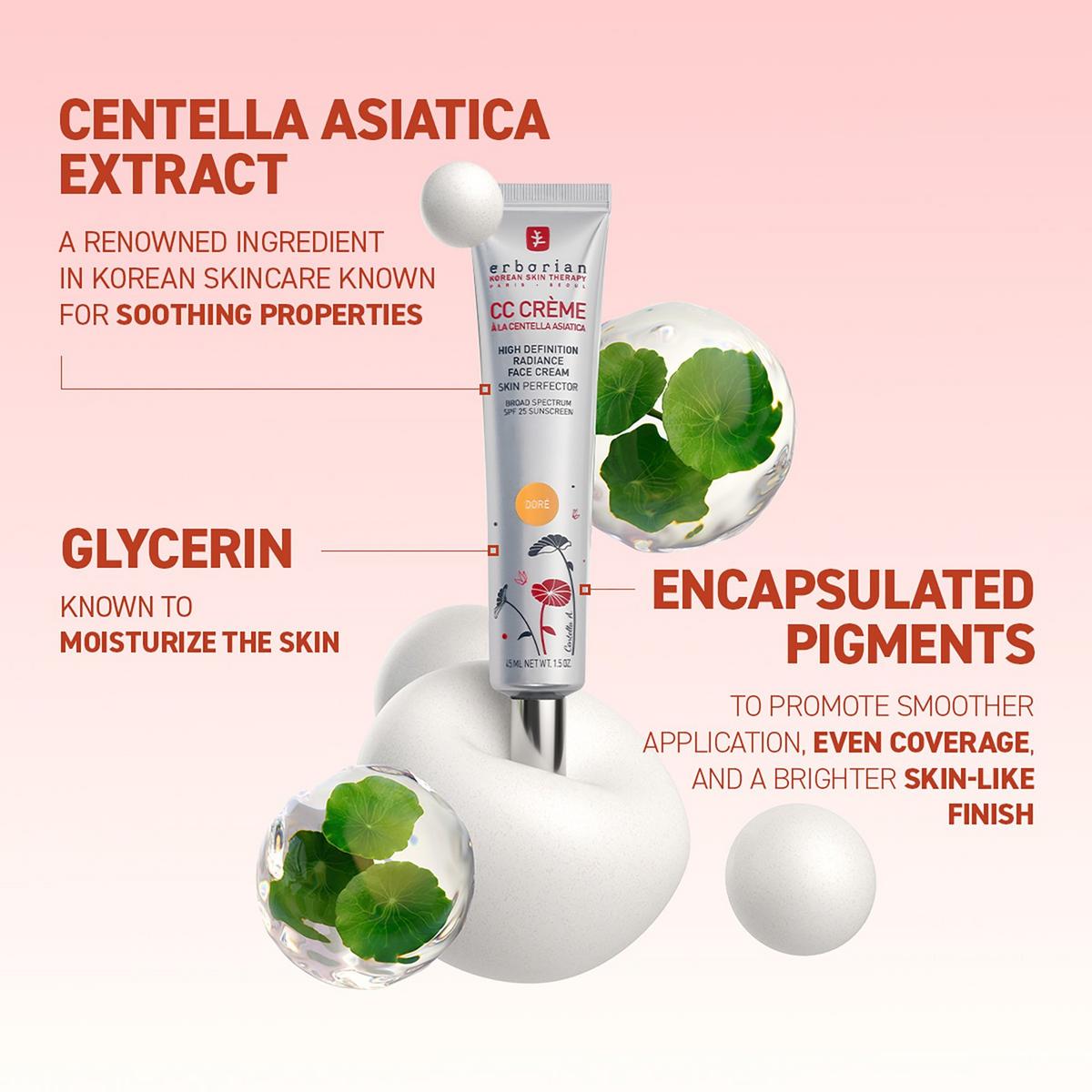 CC Cream SPF 25