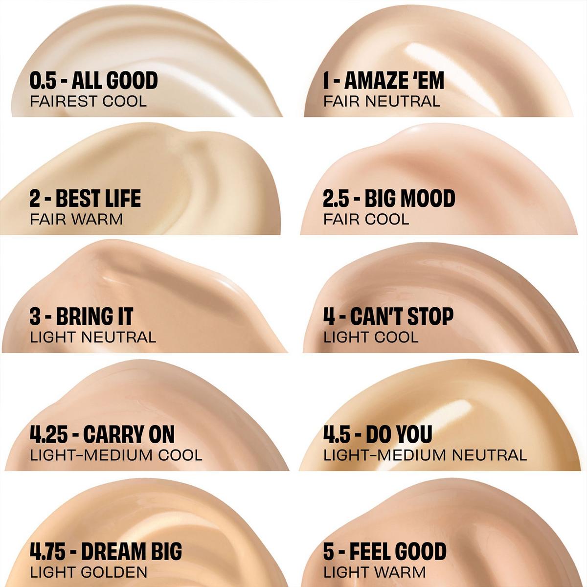 Boi-ing Cakeless Full Coverage Waterproof Liquid Concealer - 2 Best Life