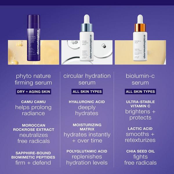 Dermalogica Phyto Nature Firming Serum #7
