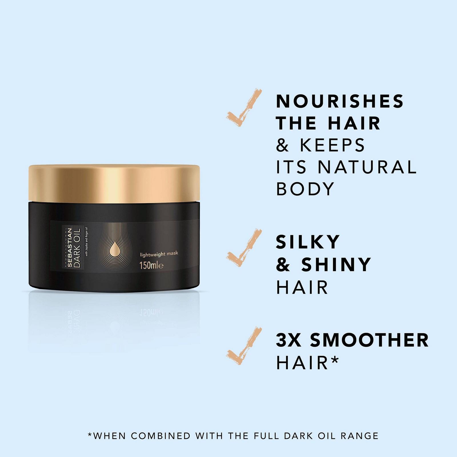 Dark Oil Lightweight Mask