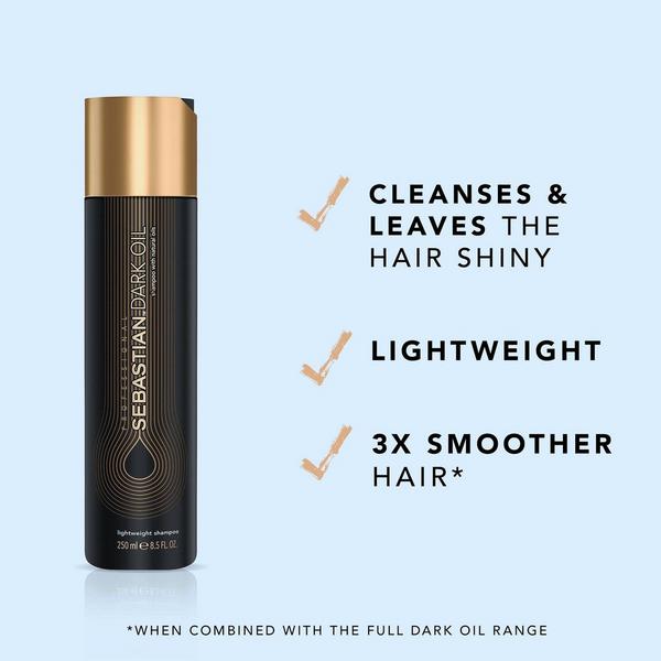 Sebastian Dark Oil Lightweight Shampoo #3