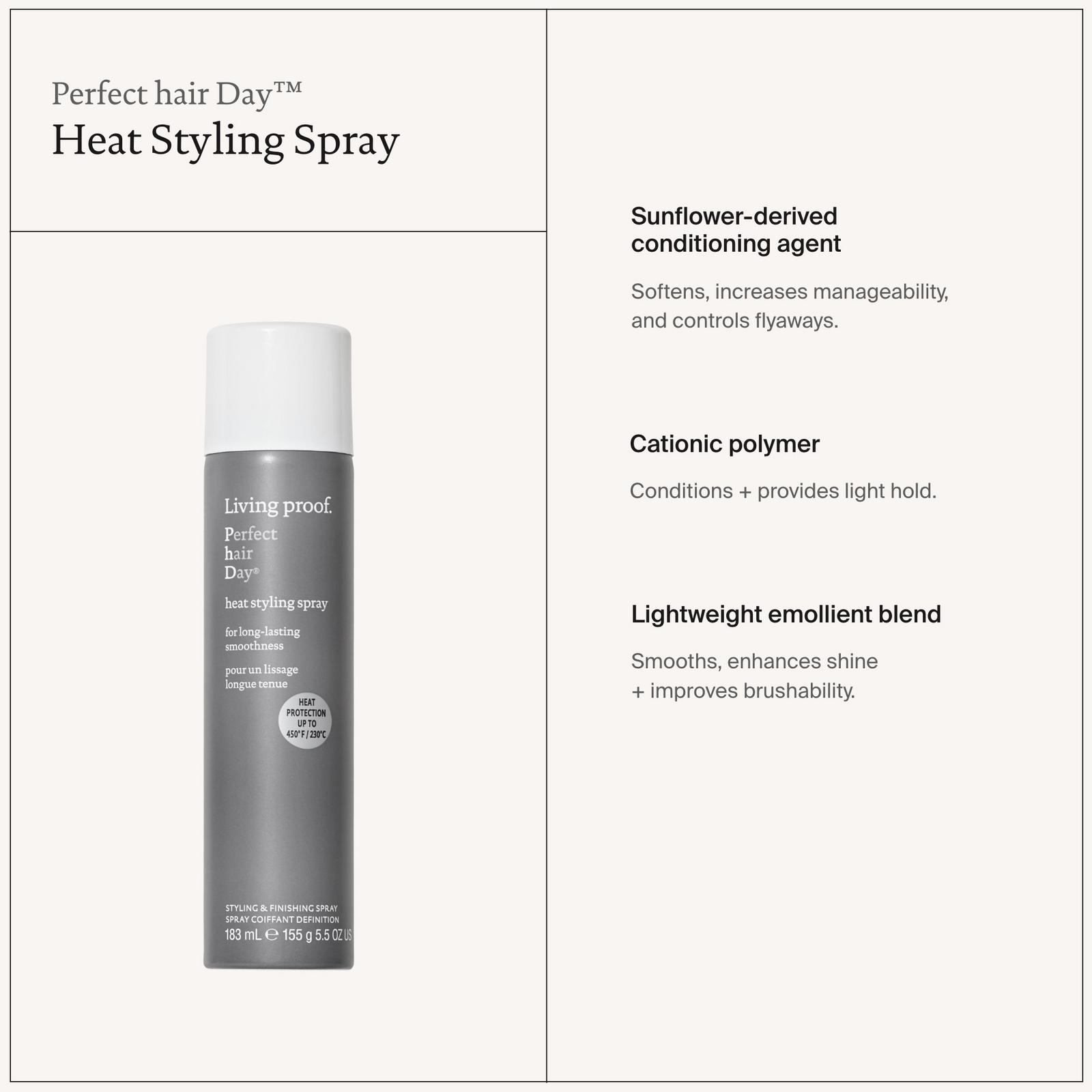Perfect hair Day (PhD) Heat Styling Spray