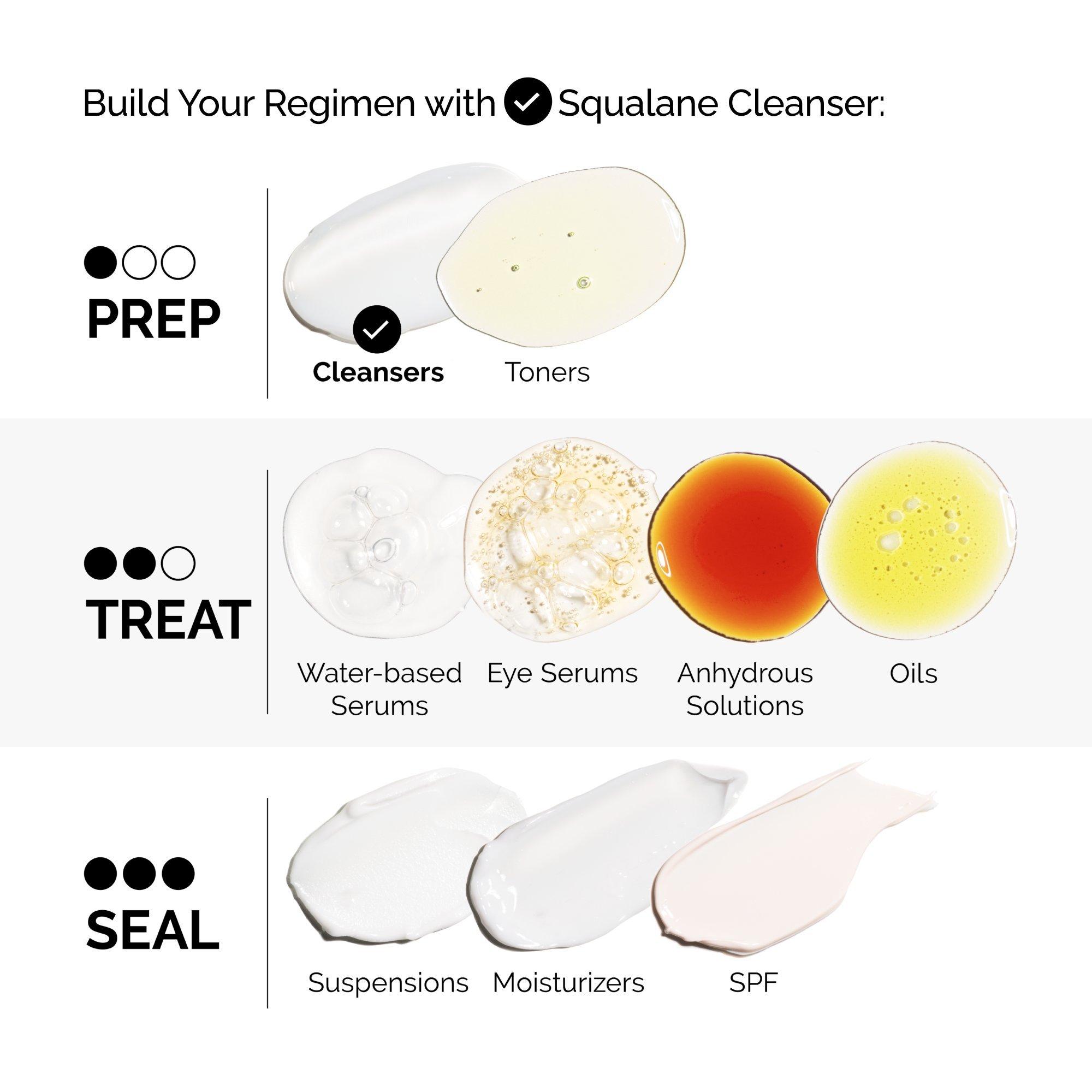 Увлажняющее средство для снятия макияжа The Ordinary Squalane Cleanser — фото 7