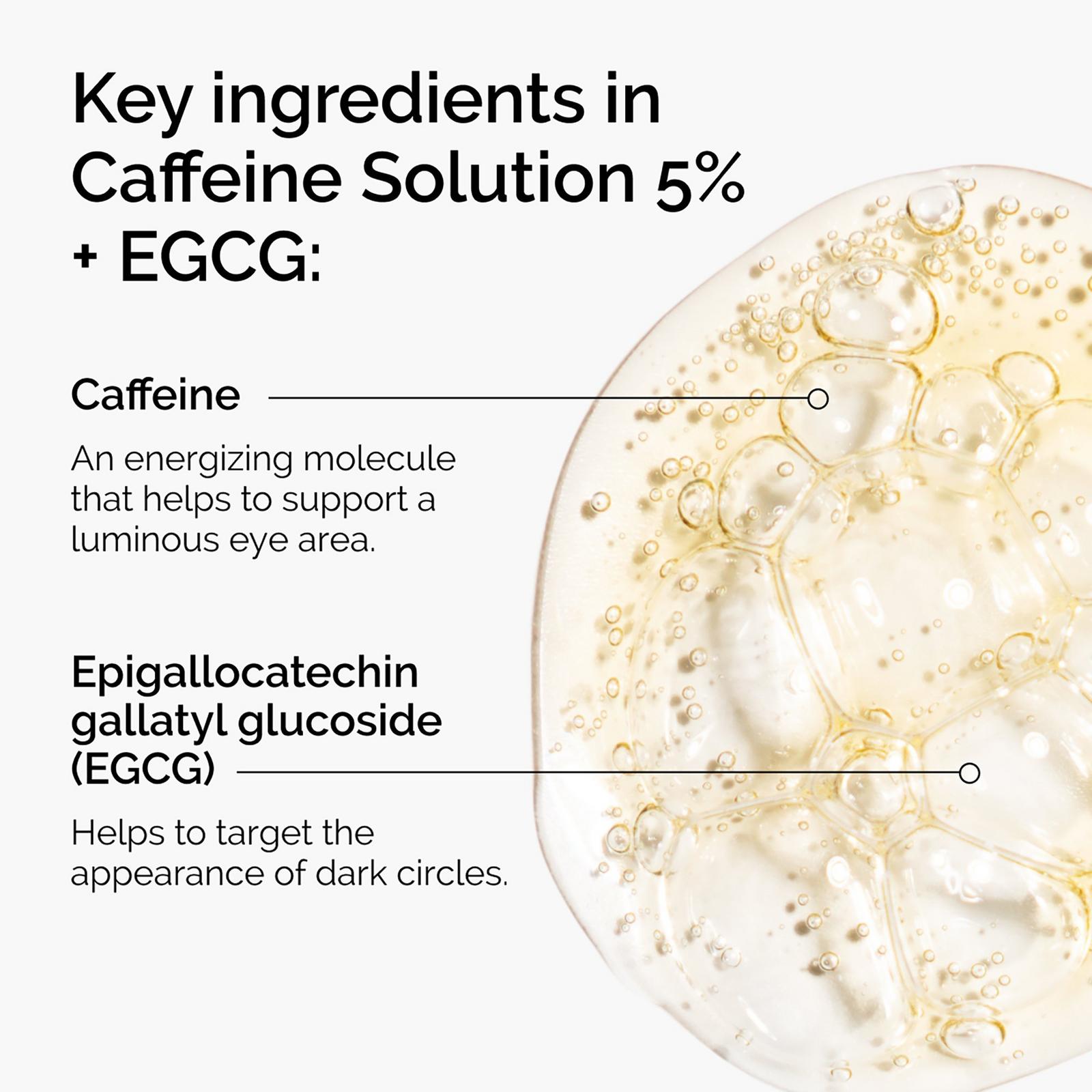 Caffeine 5% + EGCG Depuffing Eye Serum