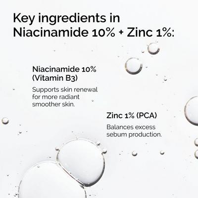 Niacinamide 10% + Zinc 1% Serum for Oily Skin