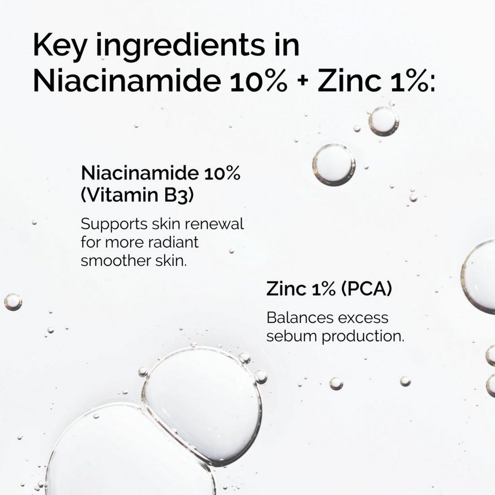 Niacinamide 10% + Zinc 1%