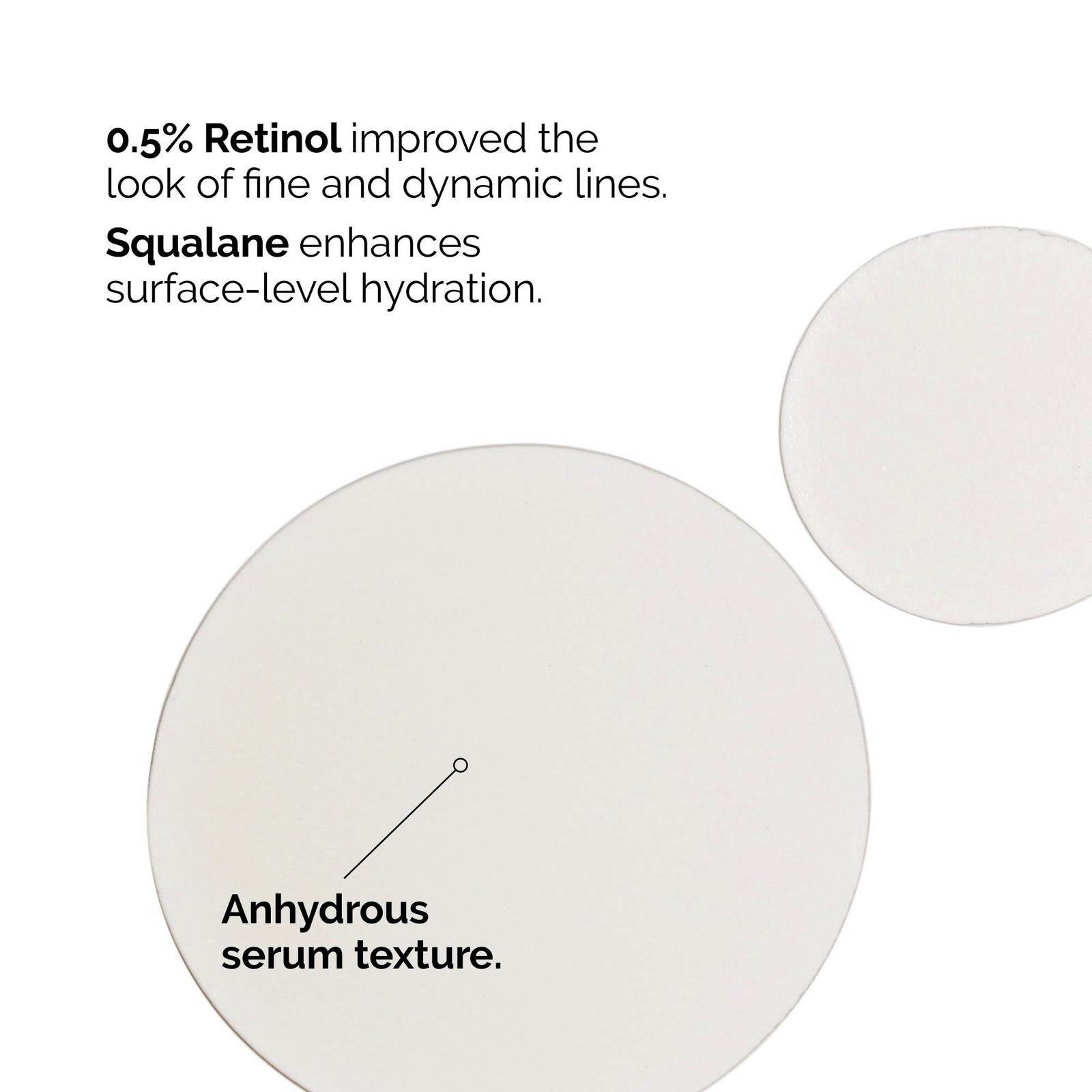 Retinol 0.5% in Squalane Serum