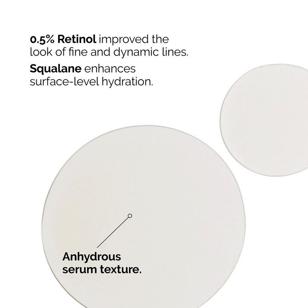 Retinol 0.5% in Squalane Serum