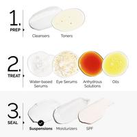 The Ordinary Vitamin C Suspension 23% + HA Spheres 2% Serum with Pure L-Ascorbic Acid #6