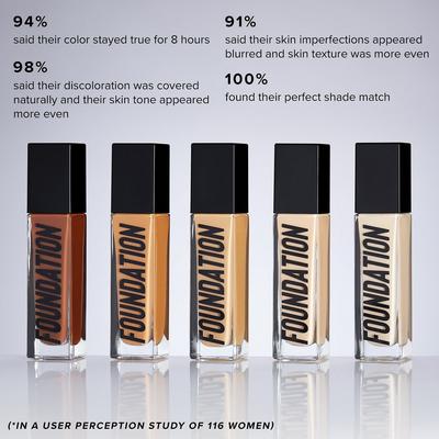 Medium Coverage, Natural Finish Luminous Foundation