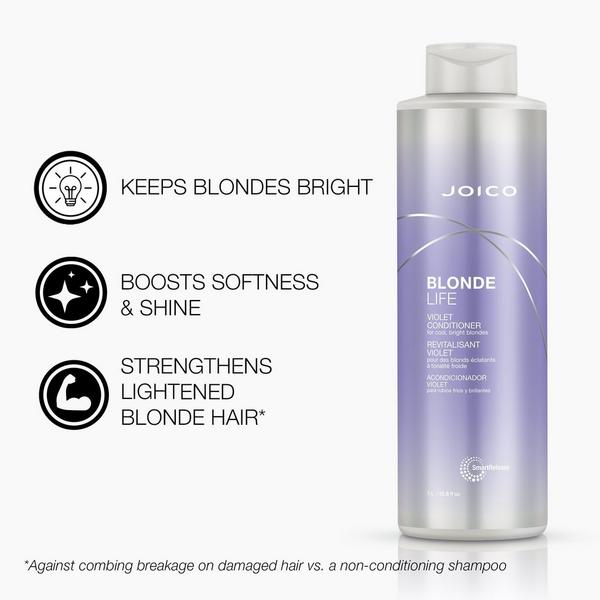 Joico Blonde Life Violet Conditioner for Cool, Bright Blondes #3