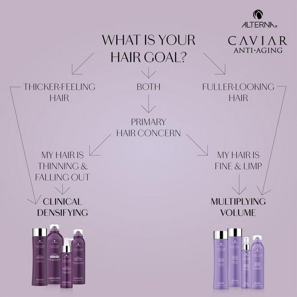 Alterna Caviar Anti-Aging Multiplying Volume Conditioner #6