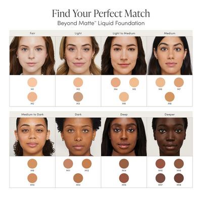 Beyond Matte Liquid Foundation