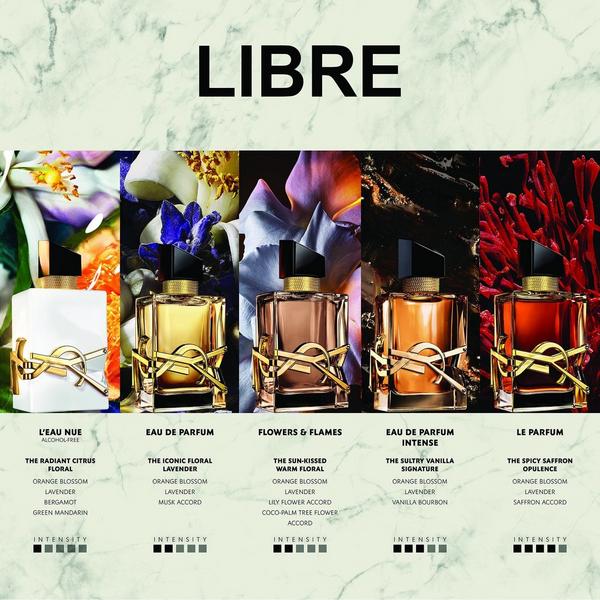 Agua de Perfume Libre 7
