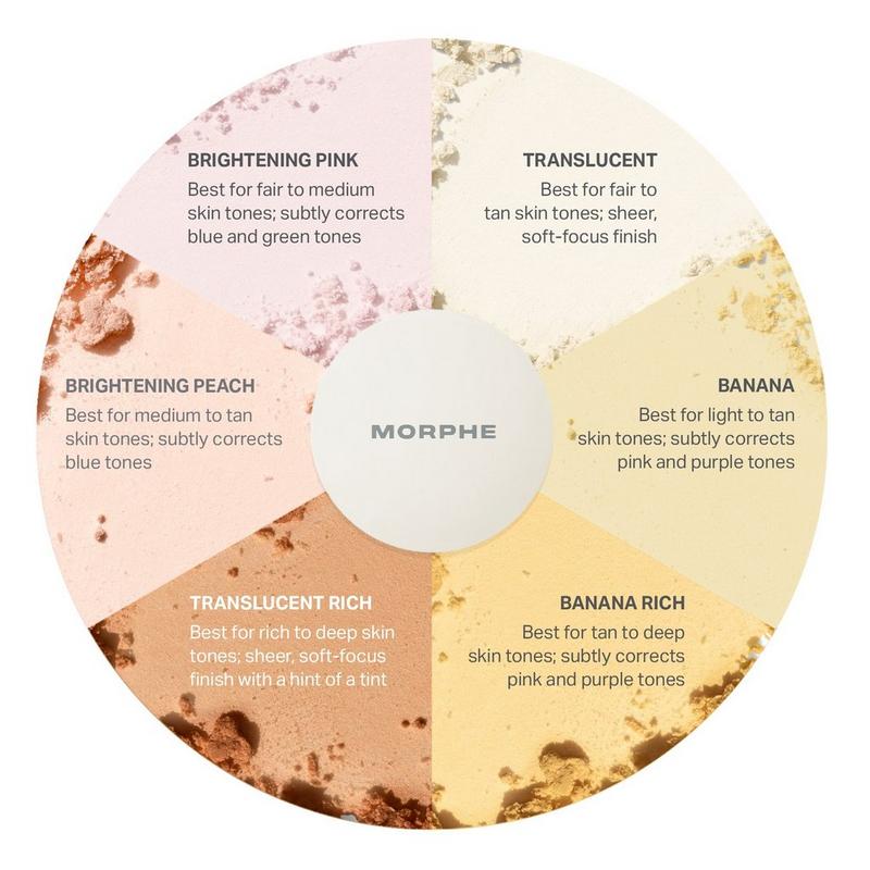 Morphe Bake & Set Setting Powder #8