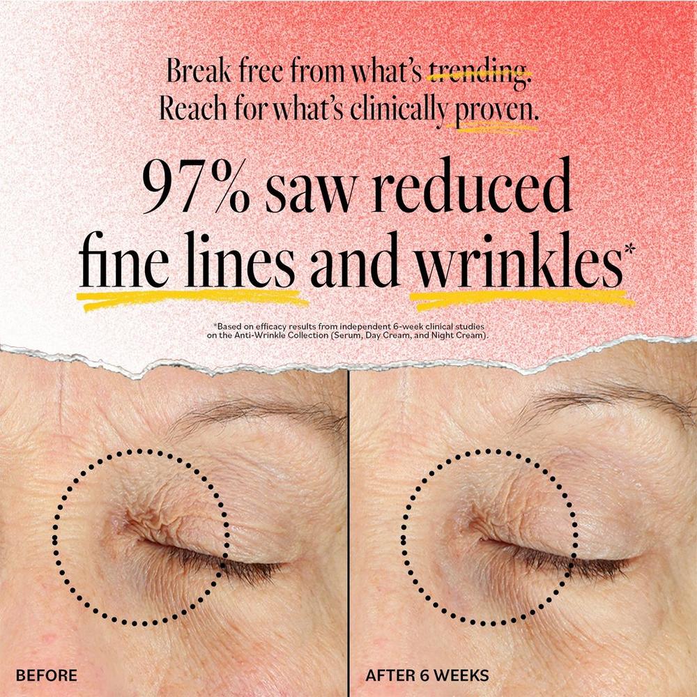 Anti-Aging Regenerative Retinol Serum