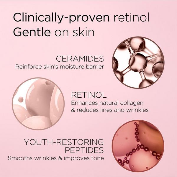Elizabeth Arden Retinol Ceramide Capsules Line Erasing Night Serum #8