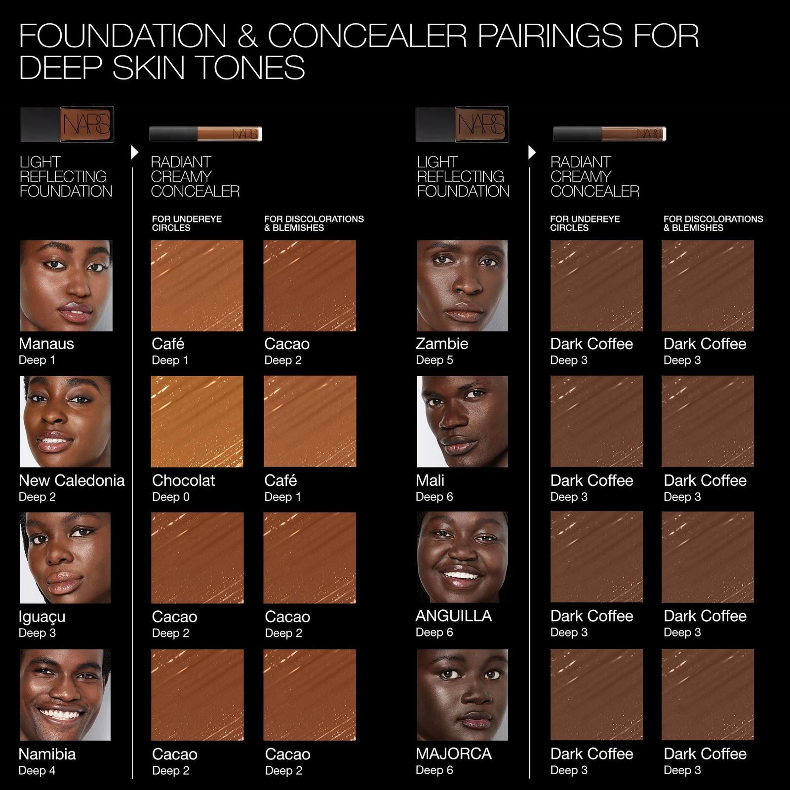 Radiant Creamy Concealer
