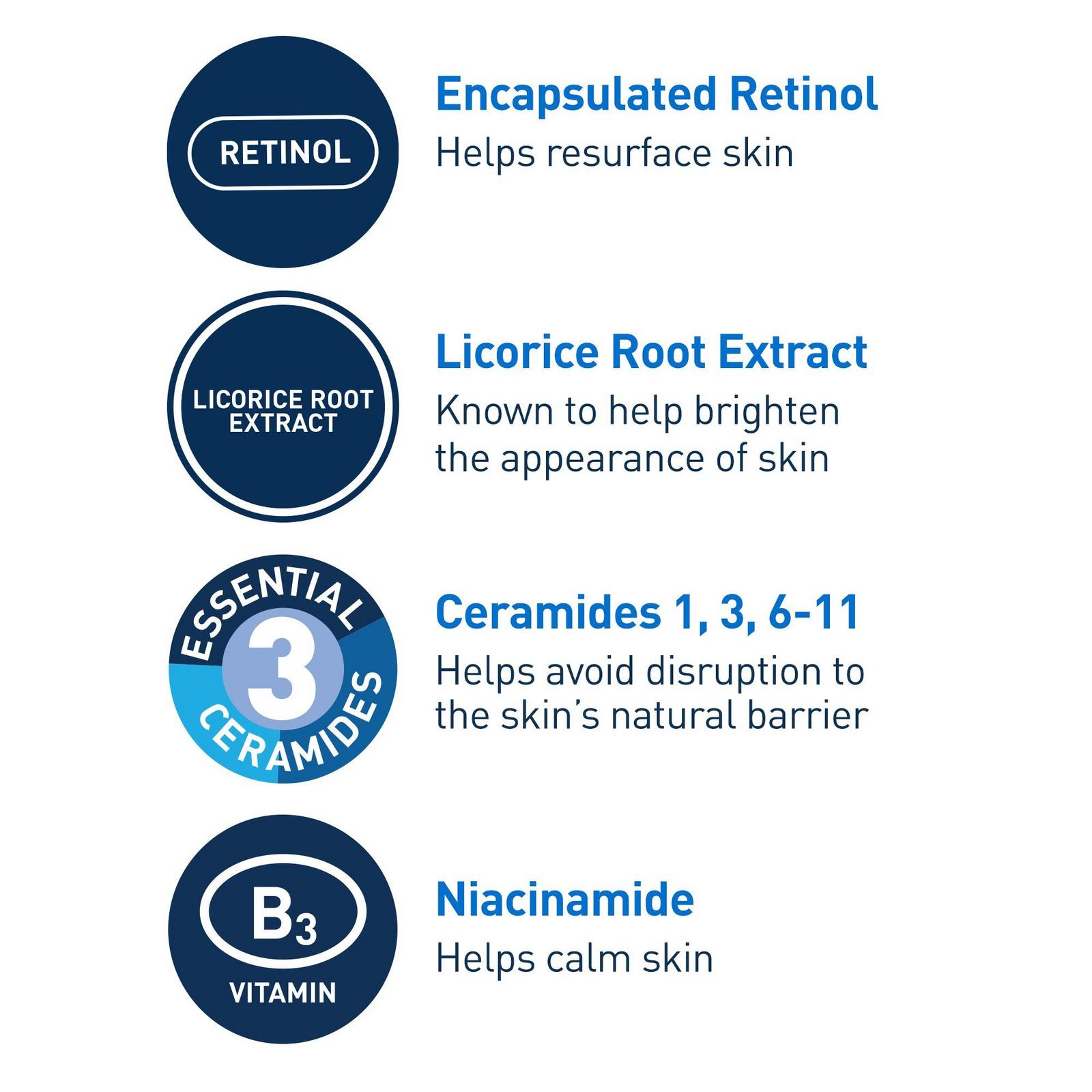 Resurfacing Retinol Facial Serum for Acne Prone Skin