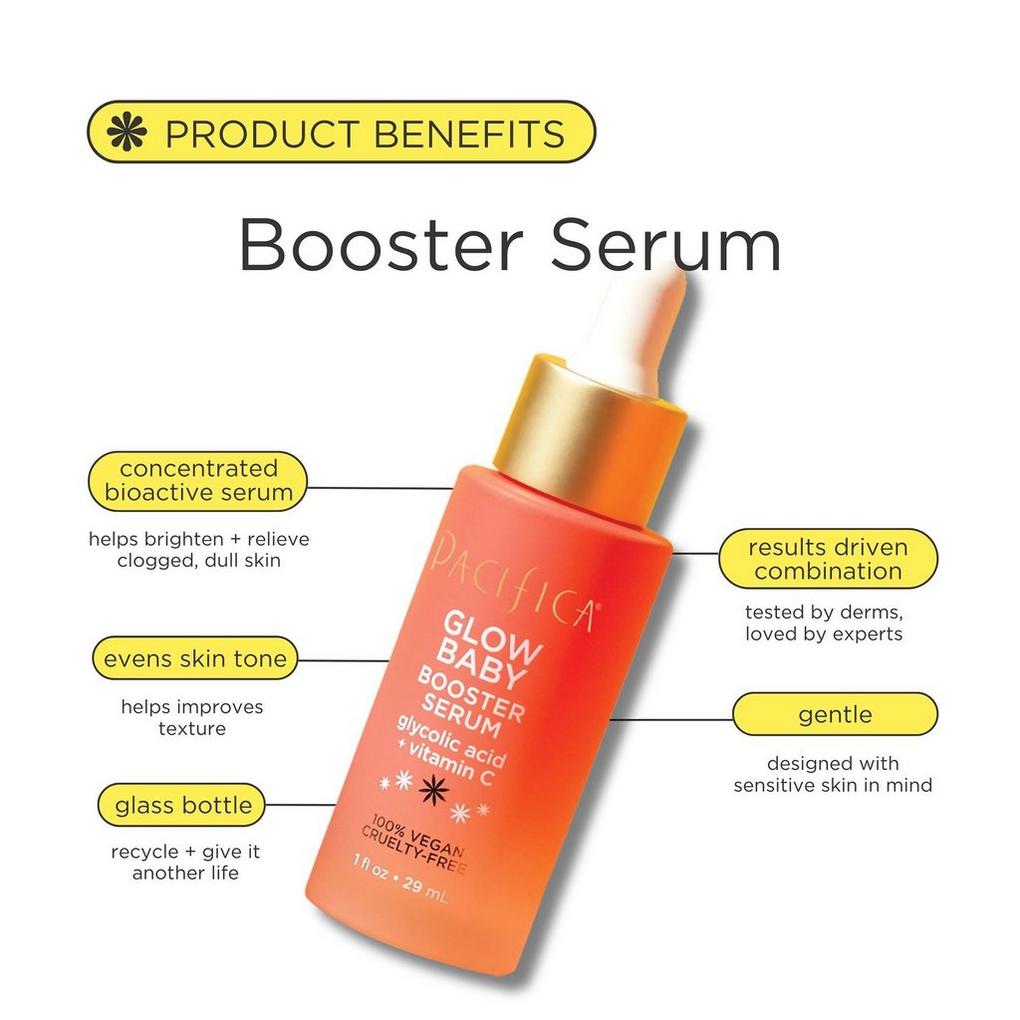 Сыворотка psa. Dr.Althea Vitamin c boosting Serum.