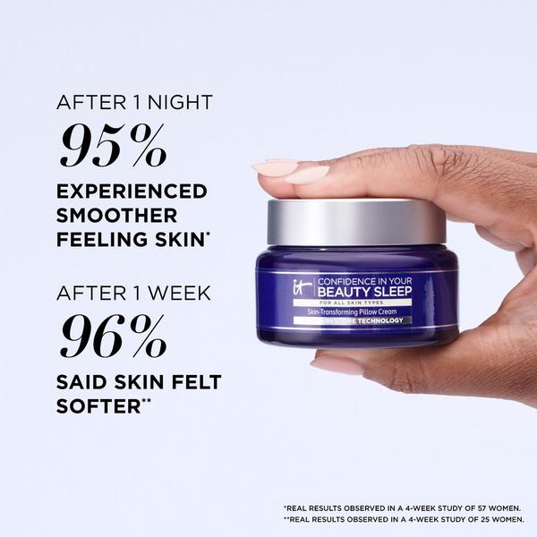 IT Cosmetics Confidence in Your Beauty Sleep Night Cream #4