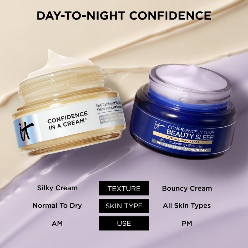 IT Cosmetics - 2.0 oz Confidence in Your Beauty Sleep Night Cream