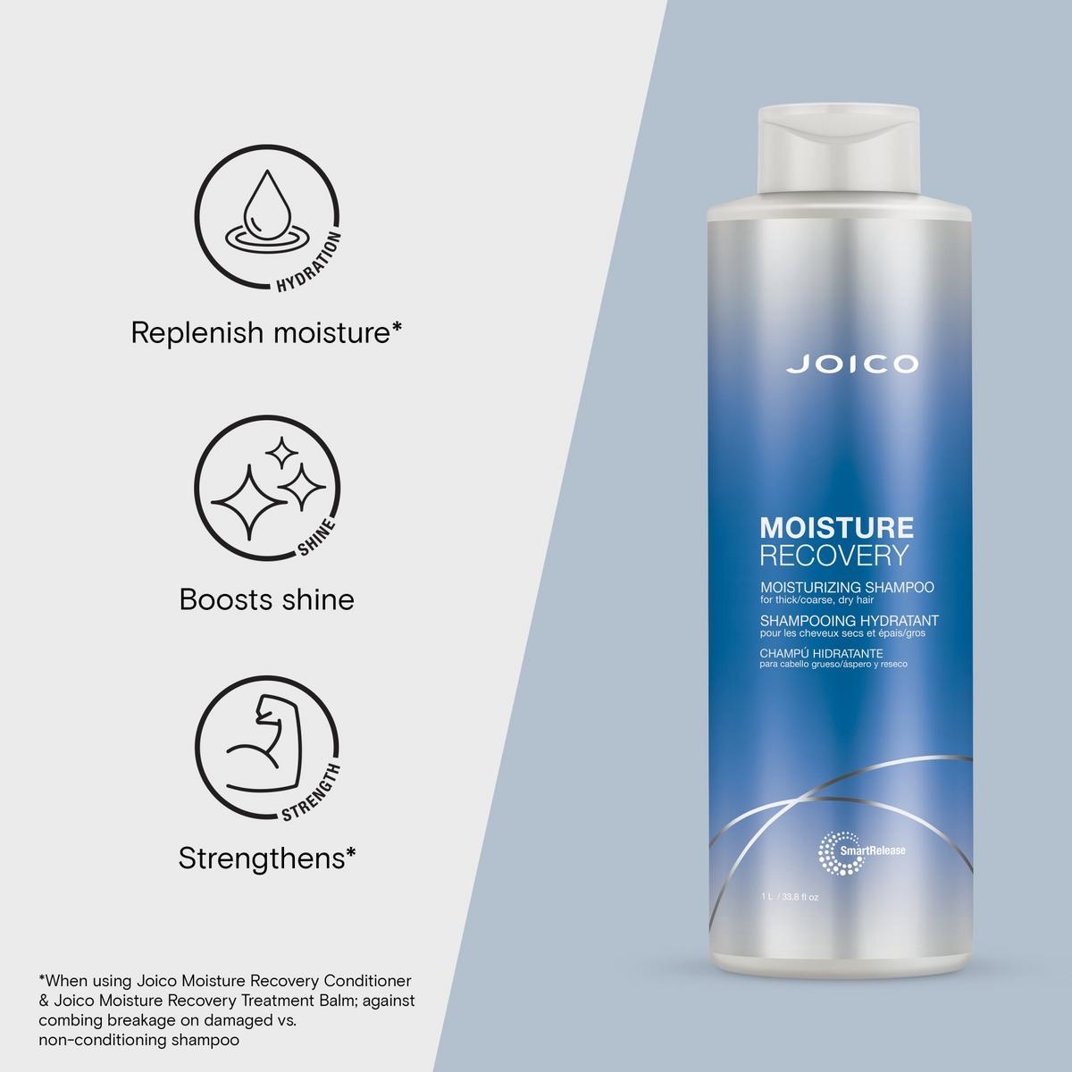 Moisture Recovery Moisturizing Shampoo for Thick/Coarse Hair, Dry Hair